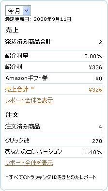 Amazonのレポート