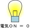 電気ＯＮ＝０