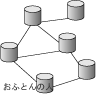 ＤＮＳの設定は、インターネットを通じて、じょじょに完了していく。