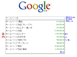 Googleクエリの候補